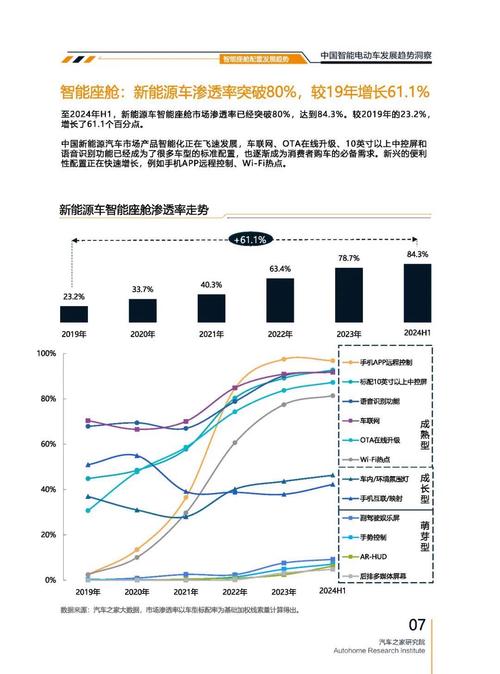 佛山南海区集智展企业管理咨询起亚对未来市场的预测，名爵汽车品牌文化的传播